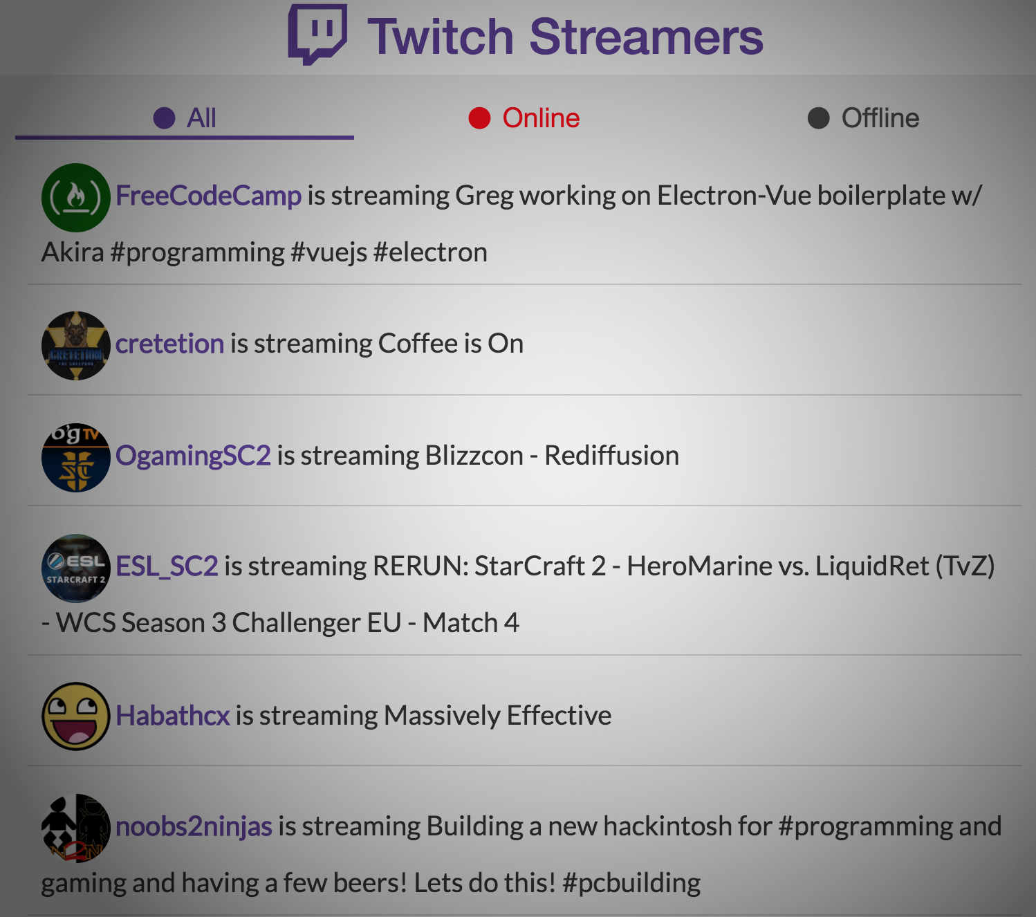 betterttv for twitch app